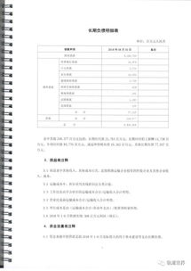 中国铁路总公司2018年半年度财务报告